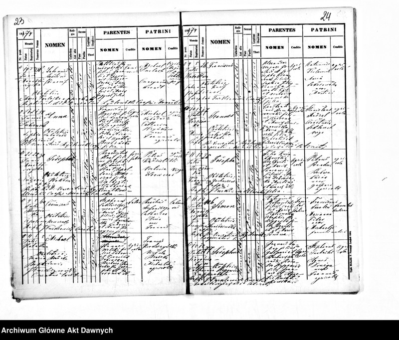 image.from.unit.number "Parafia: Monasterzyska. Dekanat: Buczacz. Kopie z ksiąg metrykalnych ur., śl., zg. dla miasta Monasterzyska i wsi."