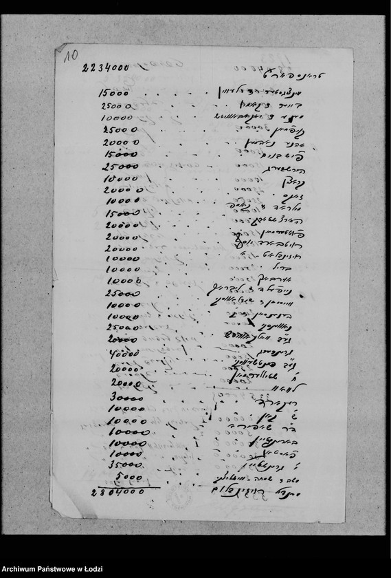 Obraz 14 z jednostki "Budowa taksacyjna"