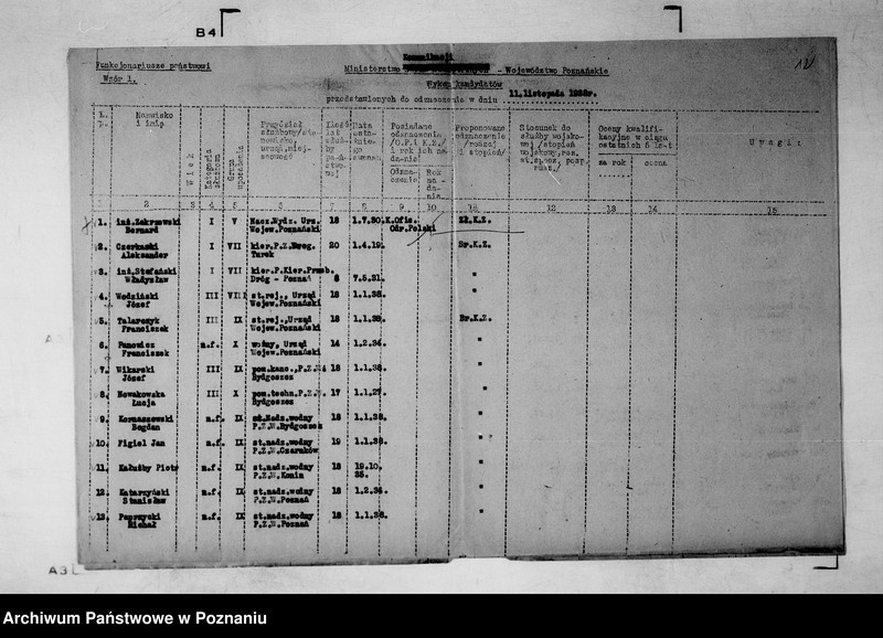 Obraz 16 z jednostki "/Wnioski o odznaczenia/"