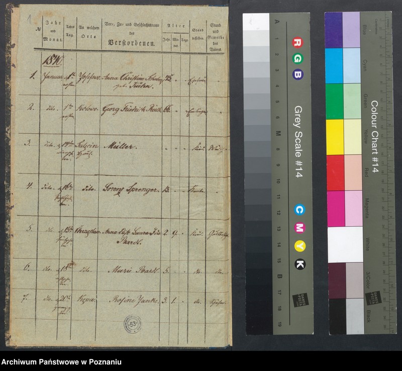 Obraz 3 z jednostki "Księga zgonów"