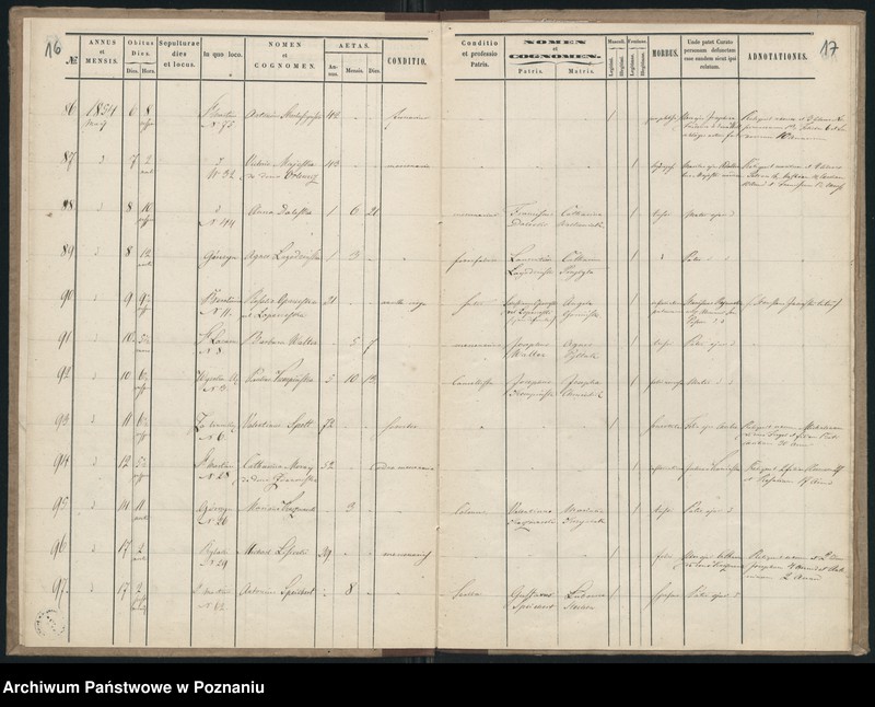 Obraz 11 z jednostki "Księga zgonów"