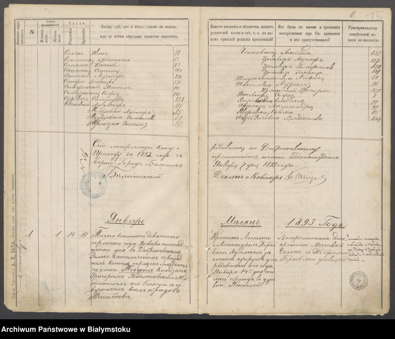 image.from.unit.number "[Akty chrztów za lata 1892-1895]"