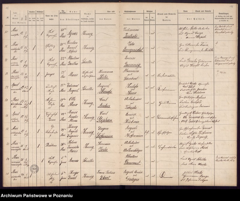 Obraz 10 z jednostki "[Akta urodzeń i chrztów, ślubów, zgonów]"