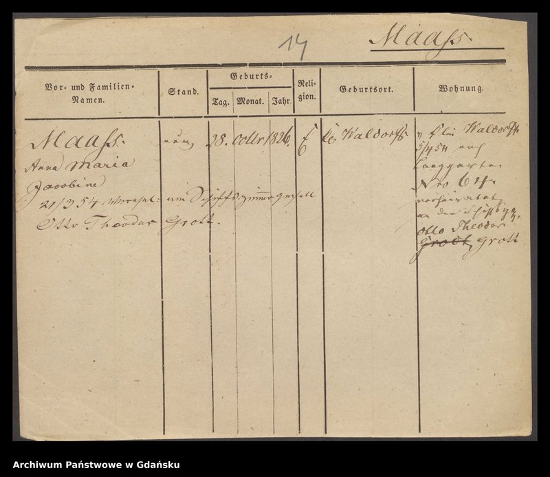 image.from.unit.number "Karty meldunkowe: Maahs - Maatz"
