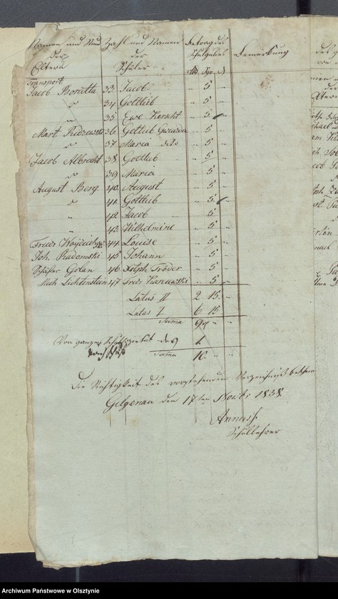 image.from.unit.number "Beläge der Passenheimschen Schul-Cassen-Rechnung"