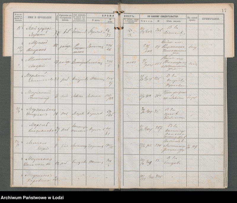 Obraz 19 z jednostki "[Księga ludności niestałej m. Łodzi policyjnego uczastku (rewiru) na 1904 r., lit. M, N, O, P]"