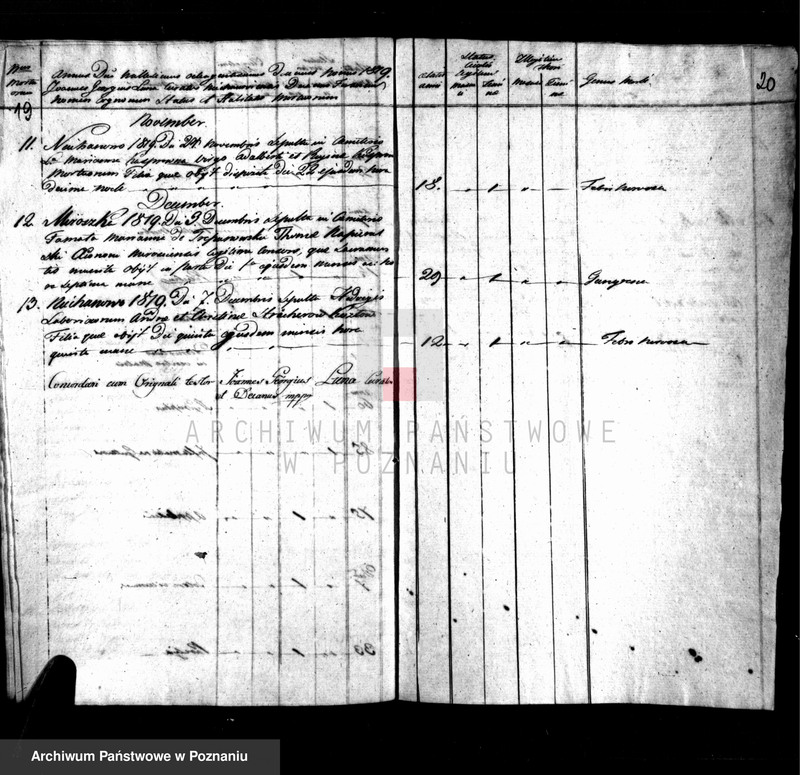 image.from.unit.number "Duplikat chrztów, ślubów i pogrzebów"