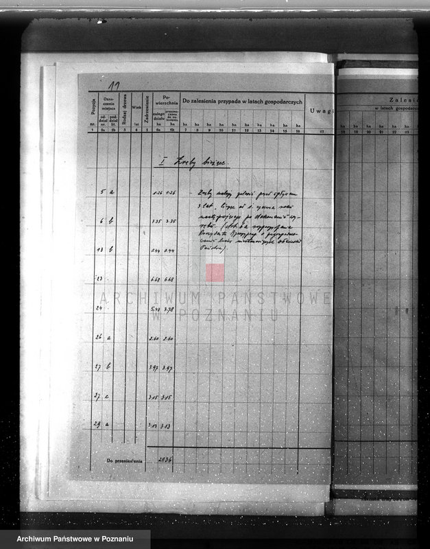 image.from.unit.number "Plan urządzenia gospodarstwa leśnego dla lasu majętności Konin powiat szamotulski 1934-1944"