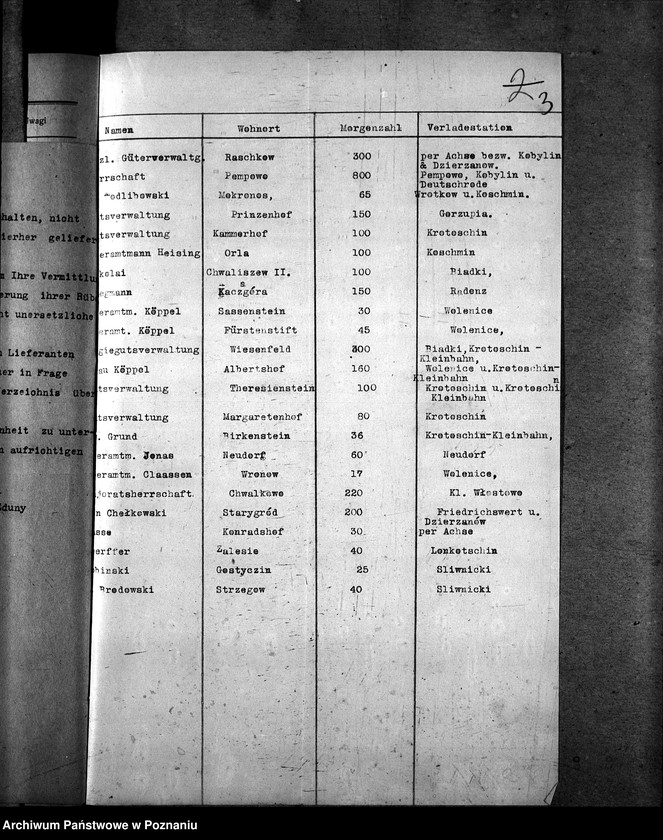 image.from.unit.number "Cukrownia w Zdunach"