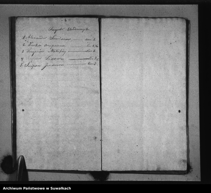 image.from.unit.number "Duplikat Sekty Filiponów Gminy Hołny Wolmera z roku 1839"