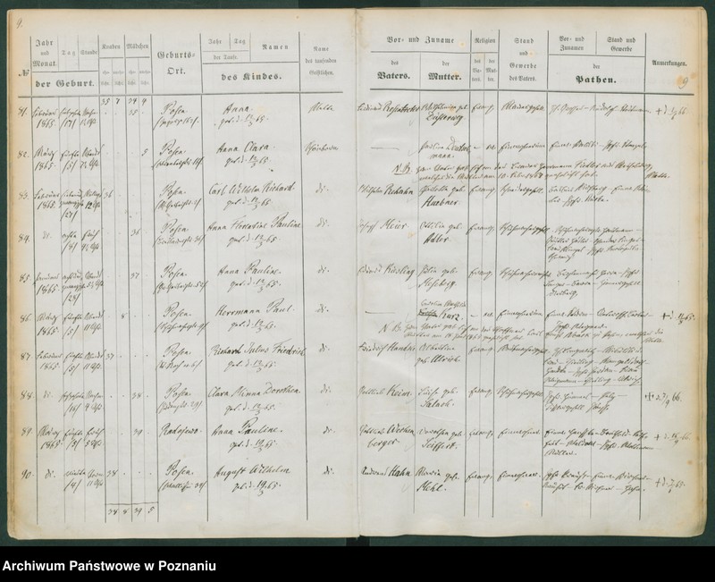 image.from.unit.number "Taufbuch"