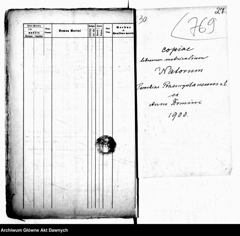 image.from.unit.number "Parafia: Przemyślany. Dekanat: Świrz. Kopie z ksiąg metrykalnych ur., śl., zg. dla miasta Przemyślany i wsi: Biłka, Borszów, Brykoń, Brzuchowice, Czupernosów, Krosienko, Ładańce, Meryszczów, Pletenice, Pniatyn, Psiworogi, Uniów, Uszkowice, Wołków, Wypyski."