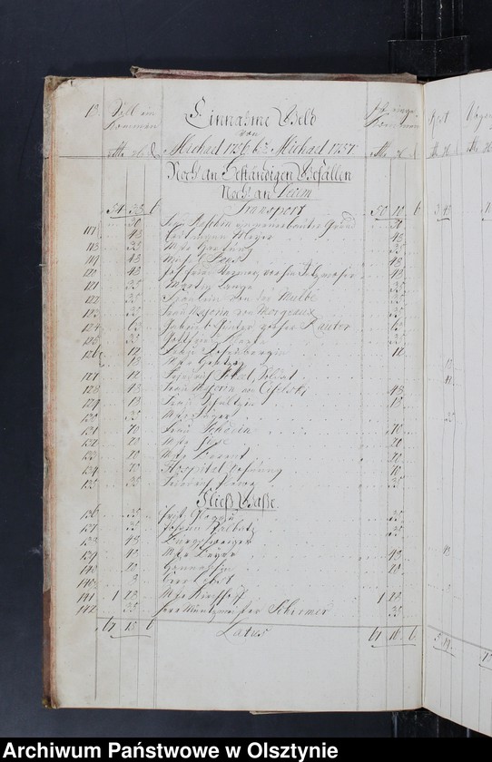 image.from.unit.number "Jahres-Rechnung Einnahme und Ausgabe wie auch Bau-Rechnung"