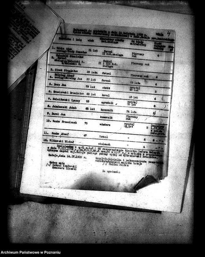 Obraz 9 z jednostki "Majątek Rataje powiatu konińskiego parcelacja"