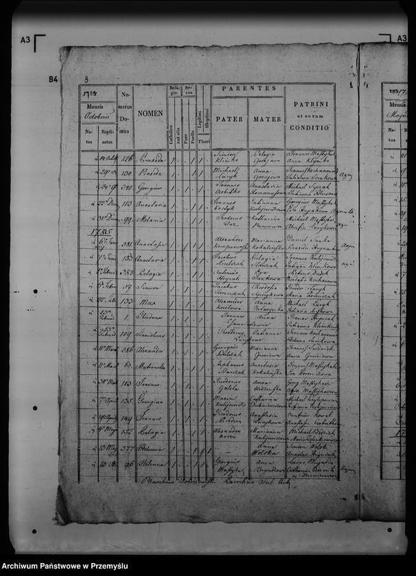 image.from.unit.number "[Kopie ksiąg metrykalnych parafii Potylicz (dekanat Rawa Ruska)]"