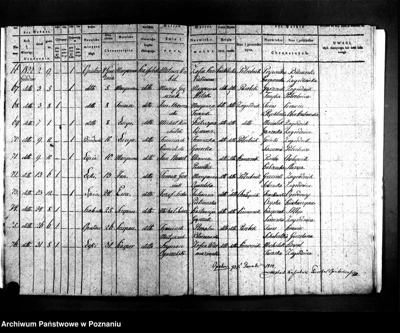 image.from.unit.number "Libri baptisatorum, copulatorum, mortuorum"