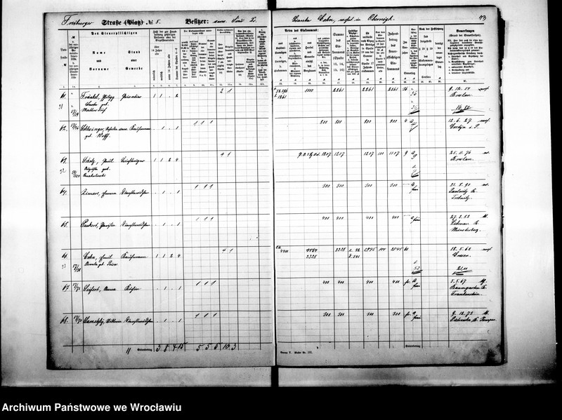 image.from.unit.number "Personalienverzeichnisse"