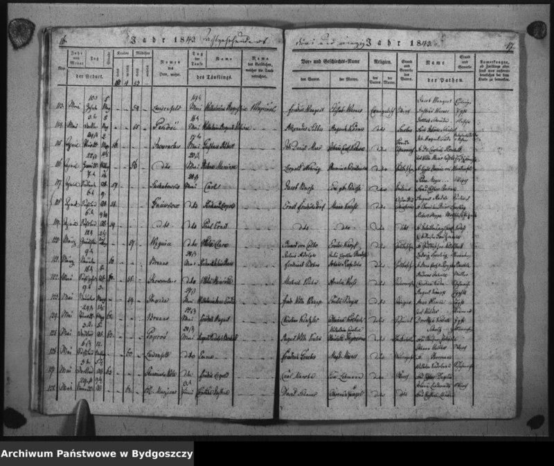 image.from.unit.number "Duplicat der Taufregister der evangelischen Kirche zu Inowrazlaw Jahr 1843"