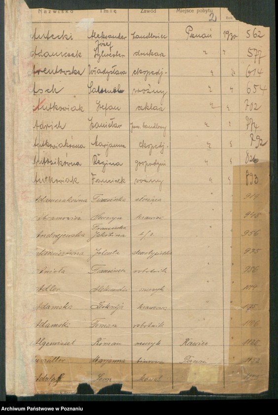 Obraz 4 z jednostki "Spis alfabetyczny małżeństw za 1930"