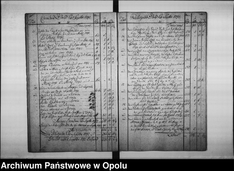 Obraz 14 z jednostki "["Journal" Komory Miejskiej królewskiego miasta Opola (dochody i wydatki) 1792/93/94.]"