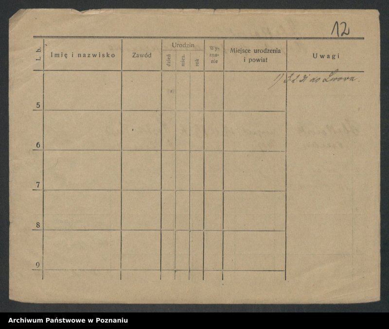 Obraz 14 z jednostki "Zbikowski - Zdzier"