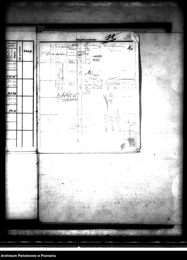 image.from.unit.number "Akta postępowania technicznego /przy parcelacji majątku Buszkowo powiatu konińskiego"