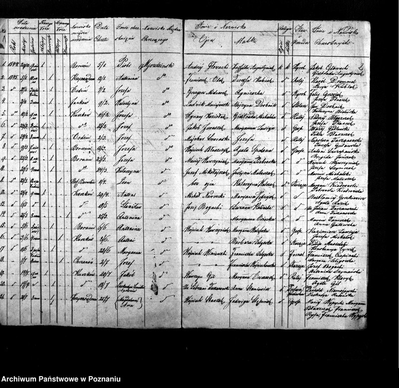 image.from.unit.number "Duplikat urodzeń, ślubów i zgonów"