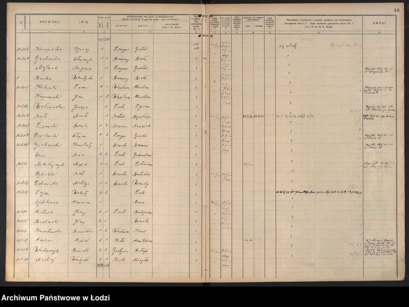 image.from.unit.number "Księga kontroli ruchu ludności (rejestr osób przybywających do gminy) Łódź, komisariat I, t. IV, nr 10158-11736"