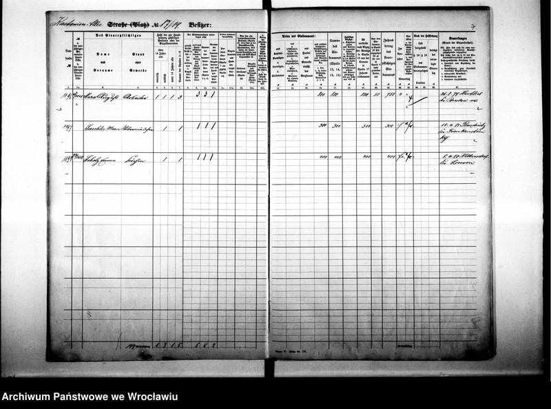 image.from.unit.number "Personalienverzeichnisse"