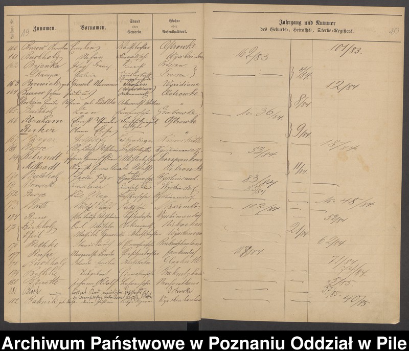 image.from.unit.number "Skorowidz urodzeń, małżeństw i zgonów"