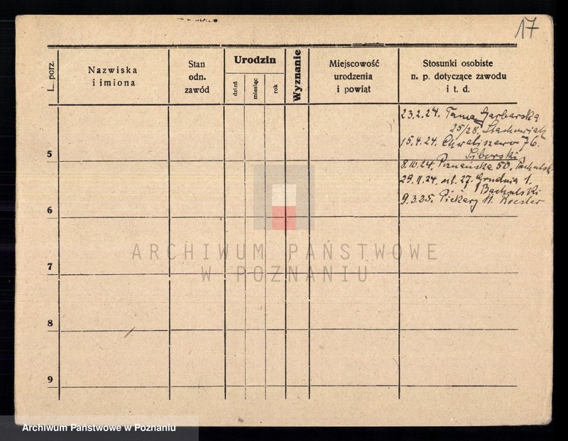image.from.unit.number "Chmiel - Chodasiewicz"
