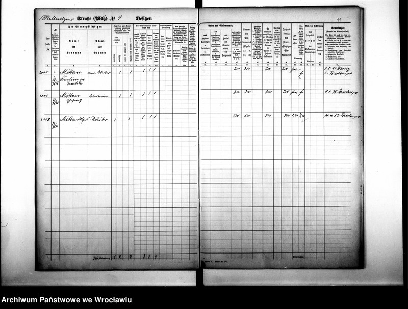 image.from.unit.number "Personenverzeichnisse"