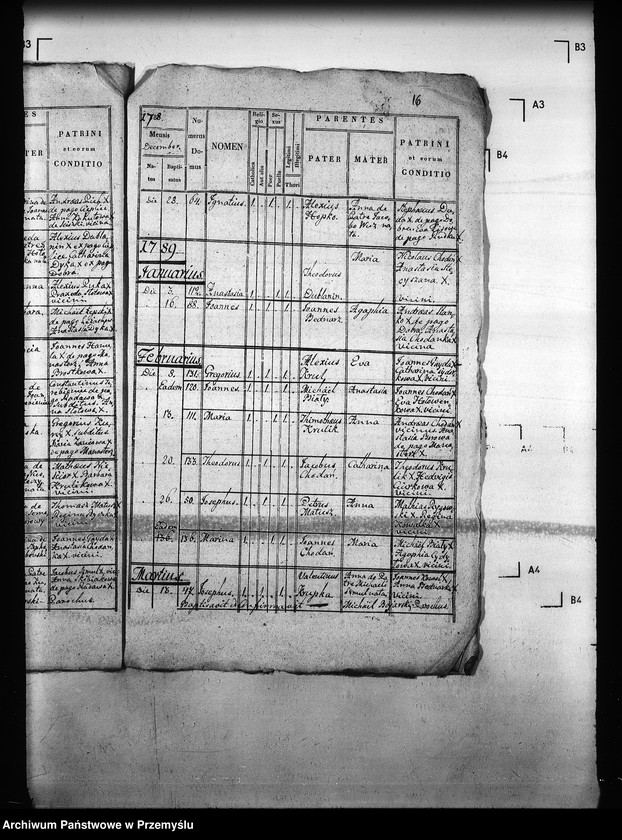 image.from.unit.number "[Kopie ksiąg metrykalnych parafii Manasterz z filią Czerwona Wola (dekanat Sieniawa)]"