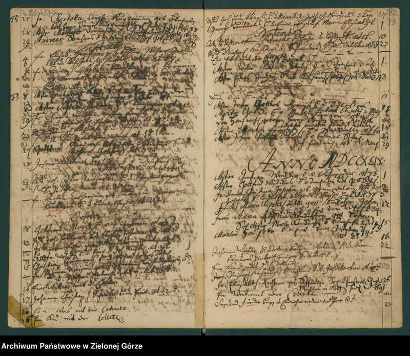 image.from.unit.number "Todregister"