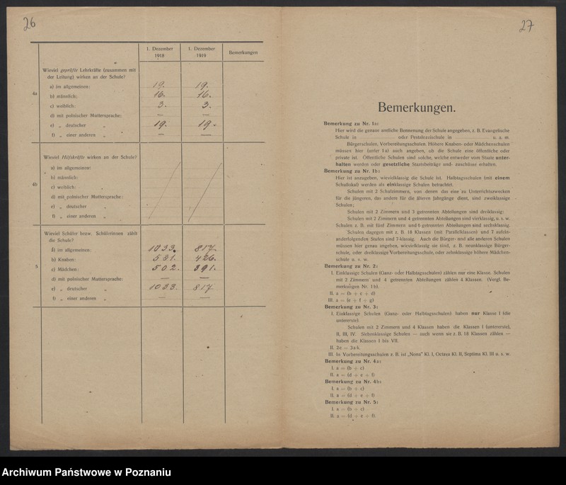 Obraz 20 z jednostki "[Dane dotyczące poszczególnych szkół leżących na terenie Inspektoratu Szkolnego w Lesznie]"