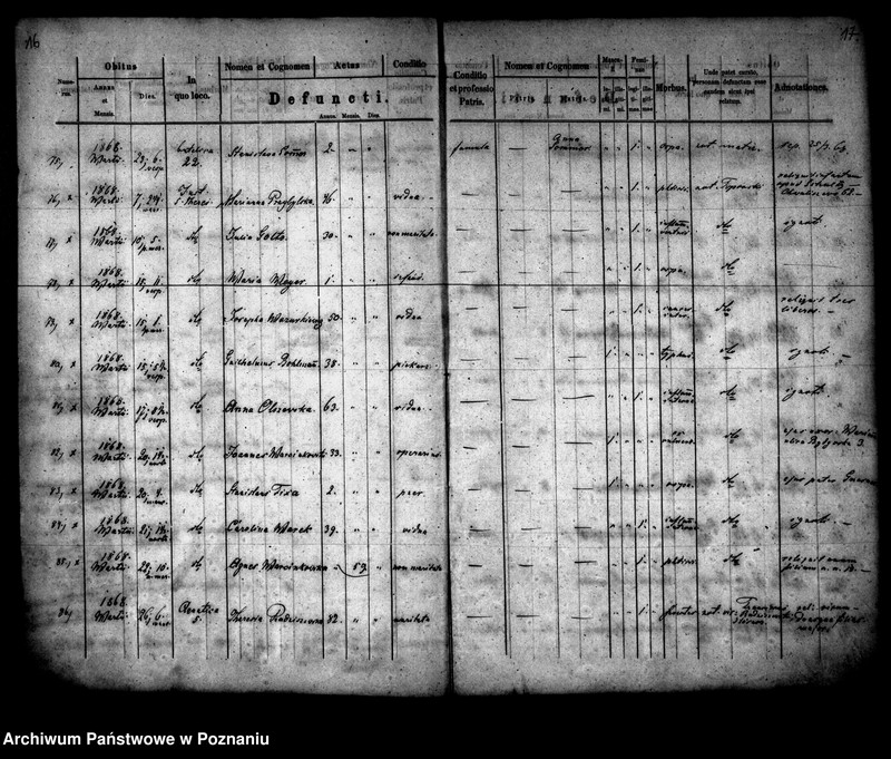 Obraz 10 z jednostki "Księga zgonów"
