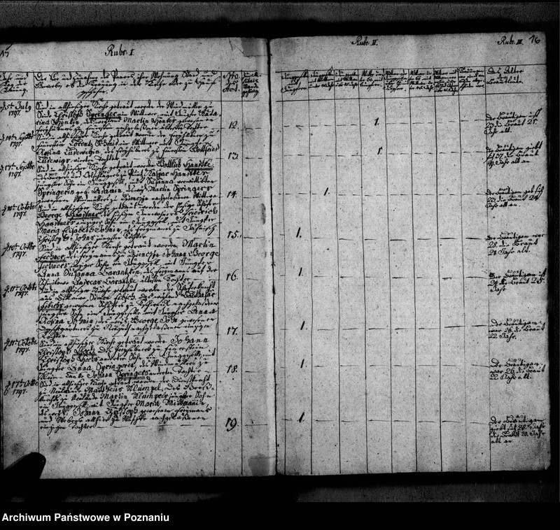 image.from.unit.number "Kirchenbuch der Traungen"