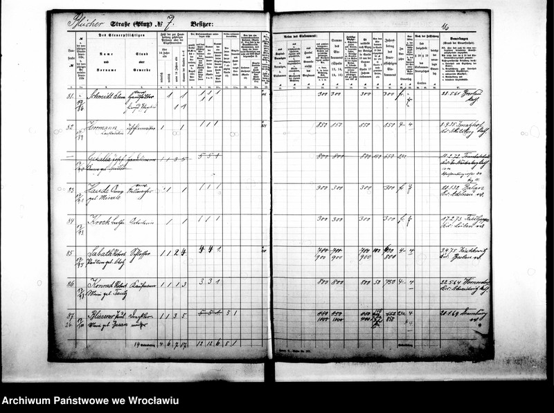 image.from.unit.number "Personenverzeichnisse"