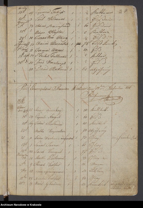 image.from.unit.number "Księga zgonów"