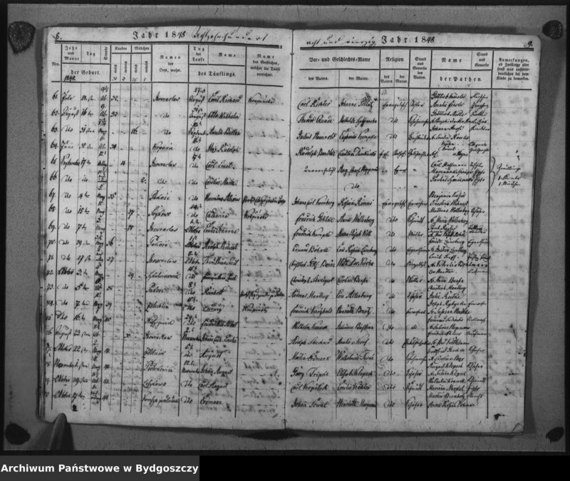 image.from.unit.number "Duplikat der Taufregister der evangelischen Stadt- und Landgemeinden Inowrazlaw Jahr 1848"