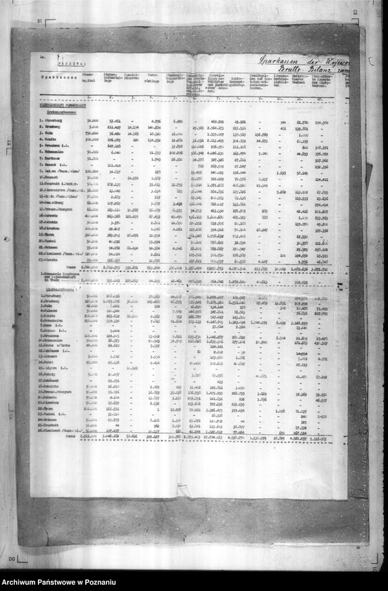 Obraz 14 z jednostki "Długi z czasów przedwojennych - bilanse kas oszczędności za 1939 rok"