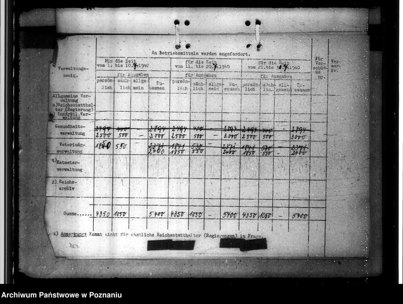 Obraz 9 z jednostki "Bedarf an Betriebsmitteln"