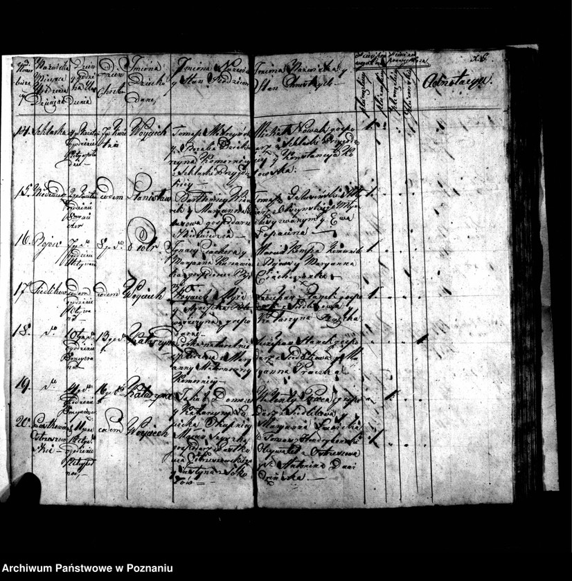 image.from.unit.number "Metryki chrztów, pogrzebów i ślubów"