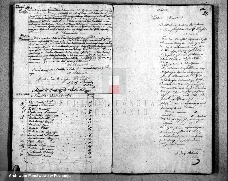 Obraz 15 z jednostki "Duplikat urodzonych, zaślubionych i zgonów"