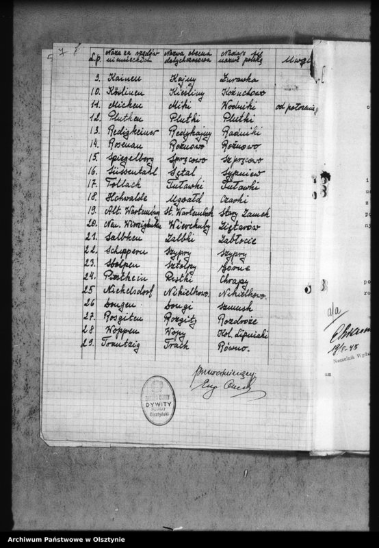 image.from.unit.number "Sprawy nazw urzędowych i nazewnictwa"