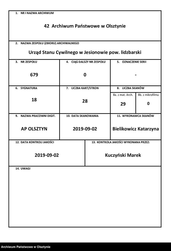 Obraz 1 z jednostki "Geburts-Neben-Register Nr 1 - 26"