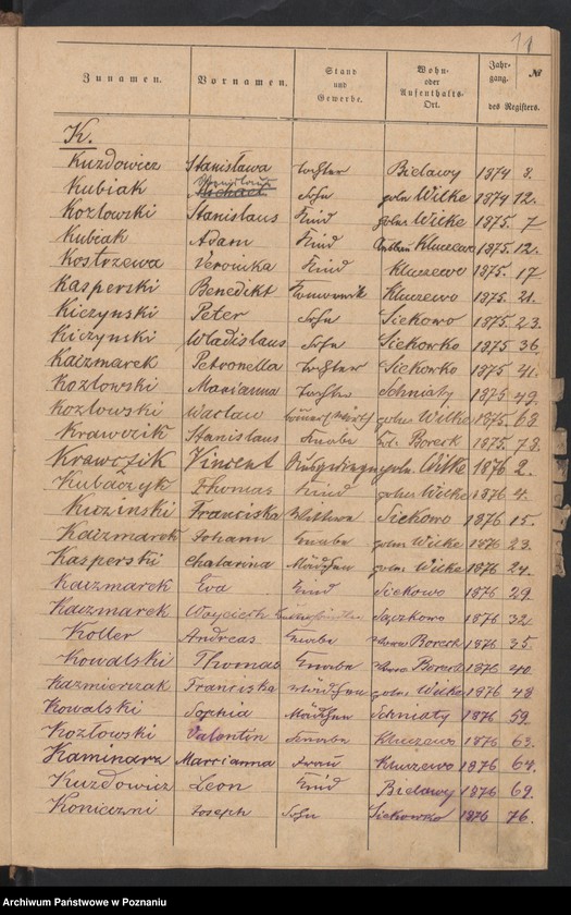 Obraz 14 z jednostki "Sterbe Register"