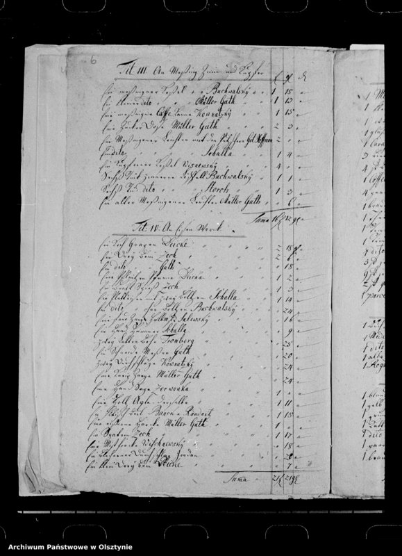 image.from.unit.number "2 bäuerliche Nachlasssachen"