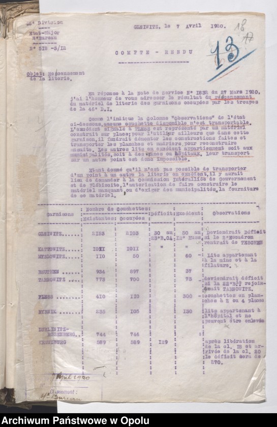 Obraz 20 z jednostki "Materiel du Genie-Outils Couchage et Ameublement-Eclairage-Eau-Materiel de Sport /Korespondencja i zarządzenia w sprawie zaopatrzenia w narzędzia, sypialnie, umeblowanie, oświetlenie.../ 27.01.1920 - 14.08.1921"