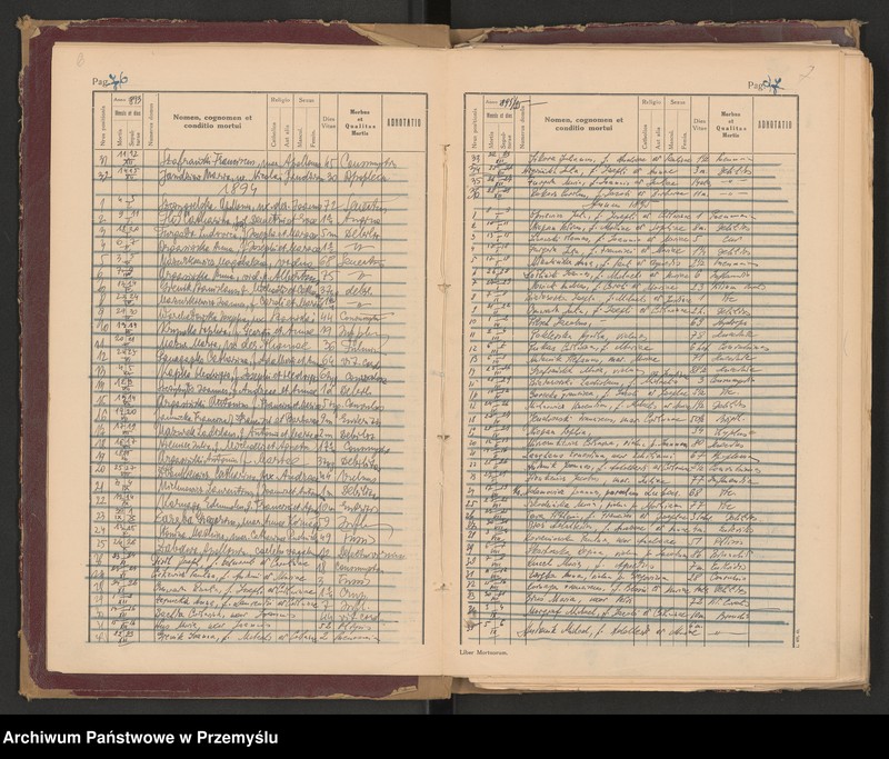 image.from.unit.number "Księga zgonów - wpisy dla miejscowości Lubaczów, Ostrowiec, Krowica, Lisie Jamy, Dąbrowa, Opaka, Dąbków, Załuże, Młodów-Antoniki - odpis"